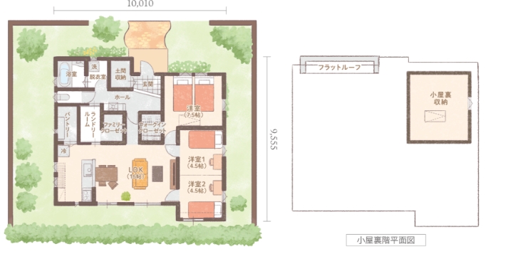 家事動線がさらに効率的に